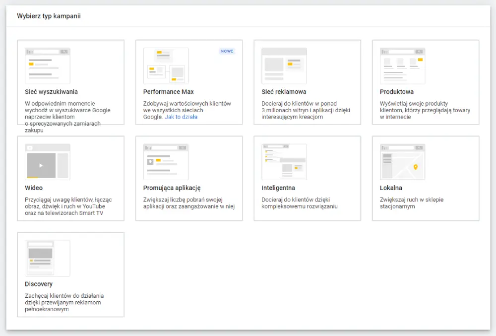Typy kampanii reklamowych Google Ads